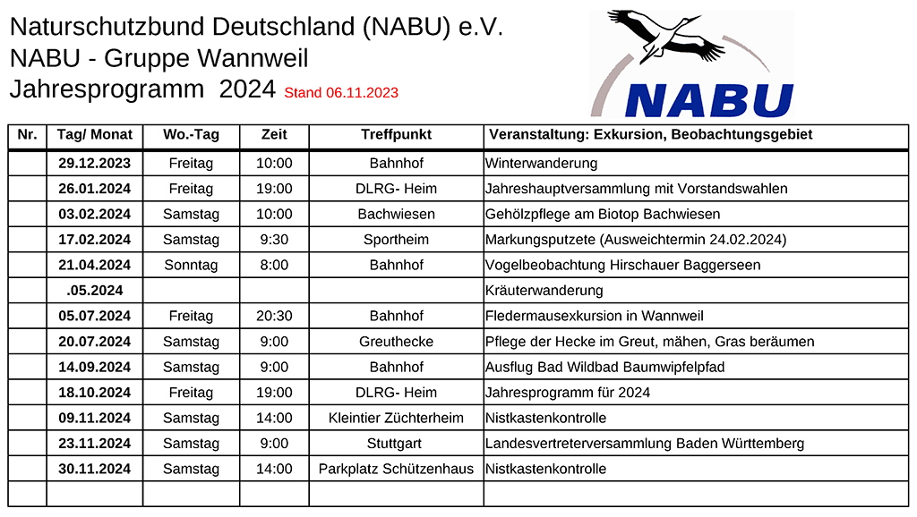 2024-1 NABU Jahresprogramm